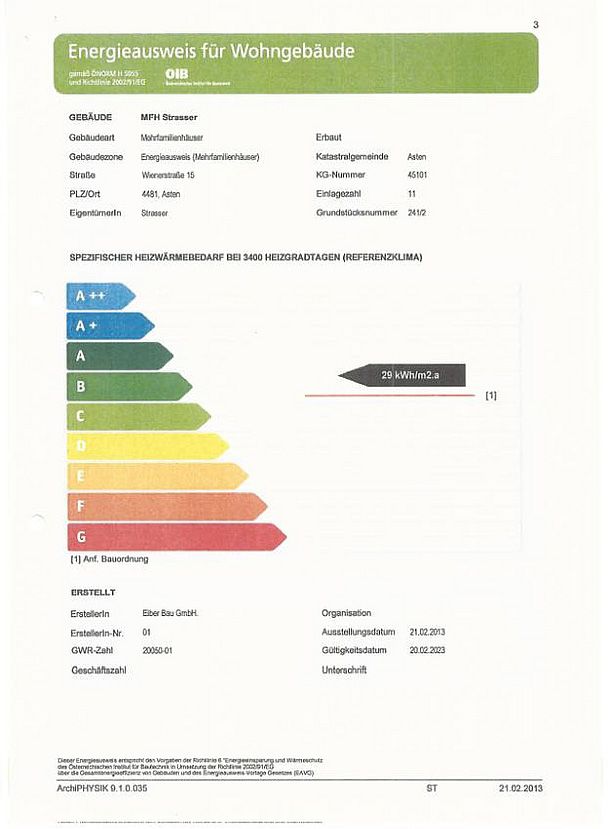 Energieausweis
